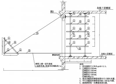 濟(jì)南防護(hù)棚 